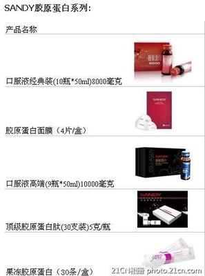 上海中邦胶原蛋白OEM厂家 外贸公司美容饮品加工的专业选择